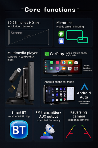 Wireless Carplay Screen